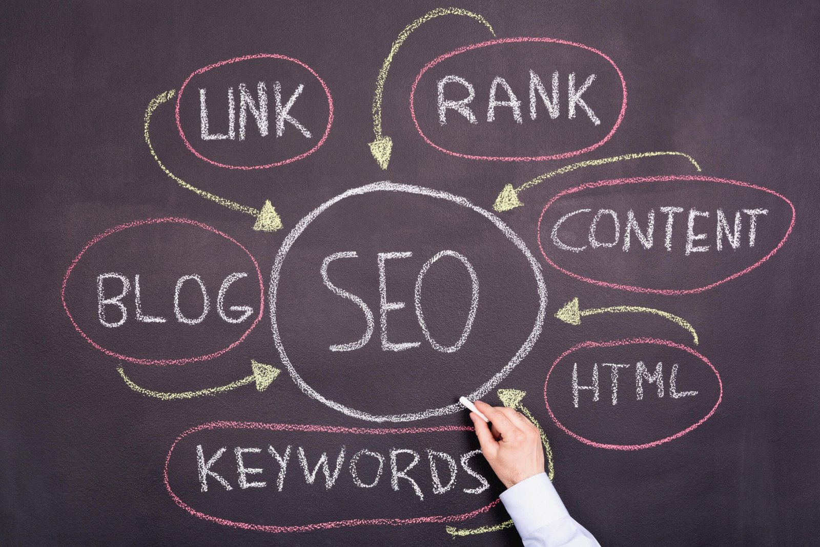 seo, search, engine, optimization